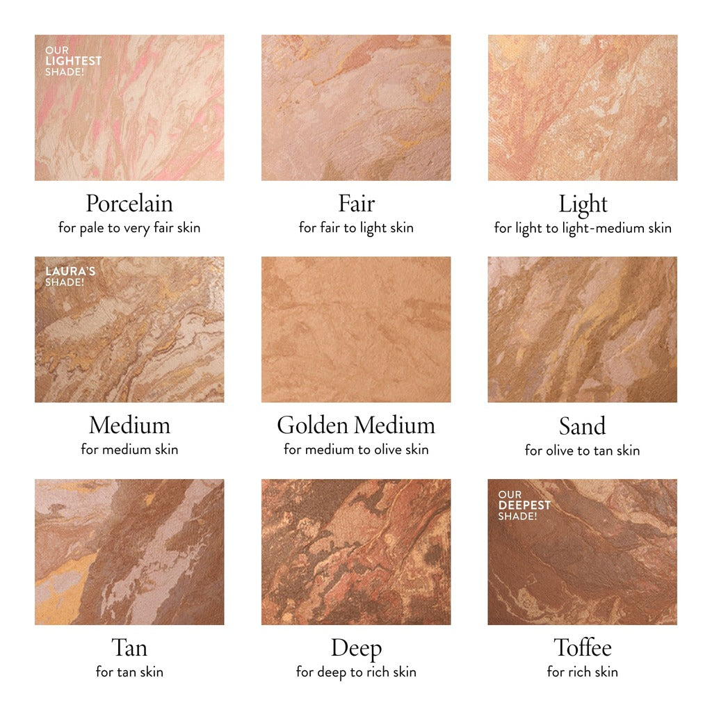 The Pro-Aging Kit (4PC) - Image 3